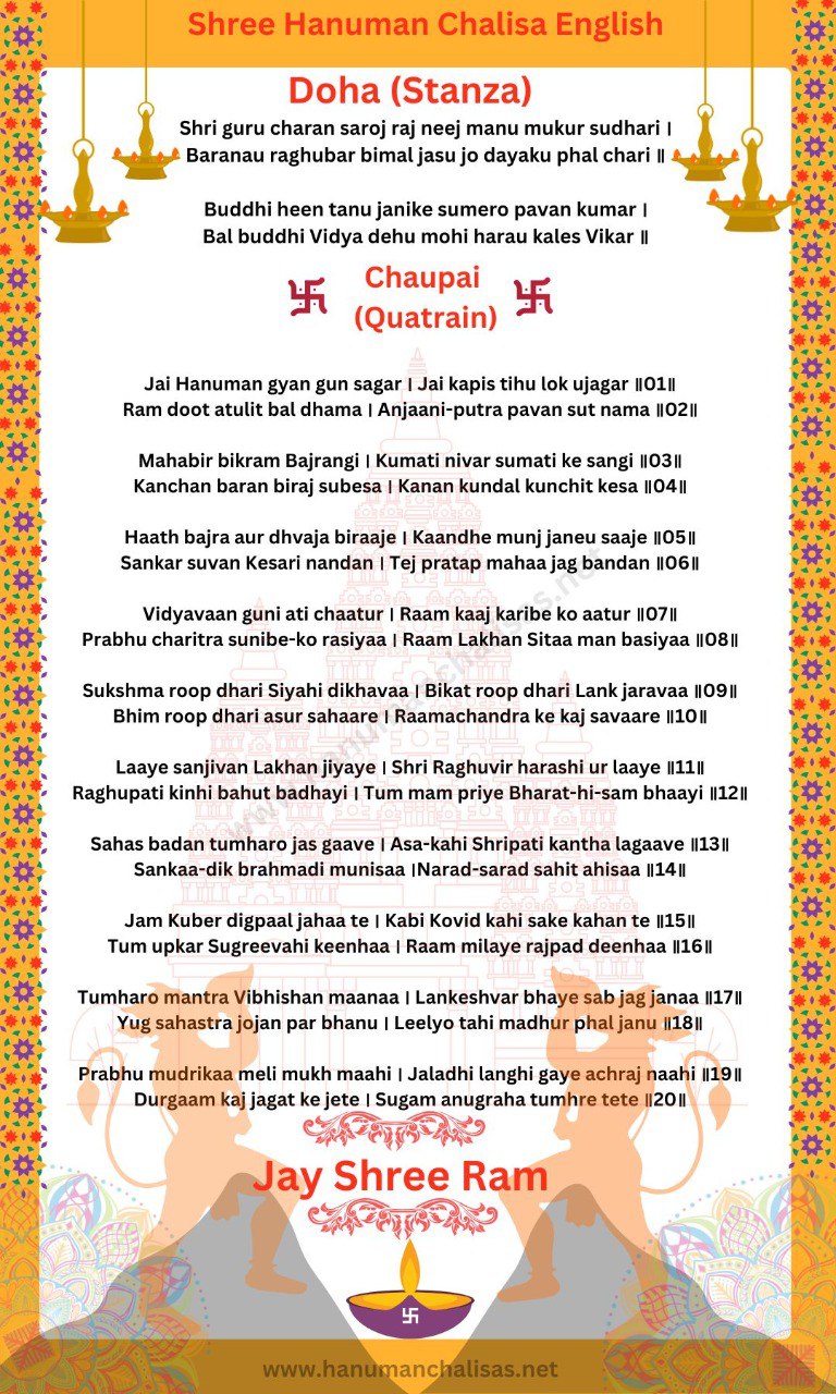 Hanuman Chalisa English pdf 
