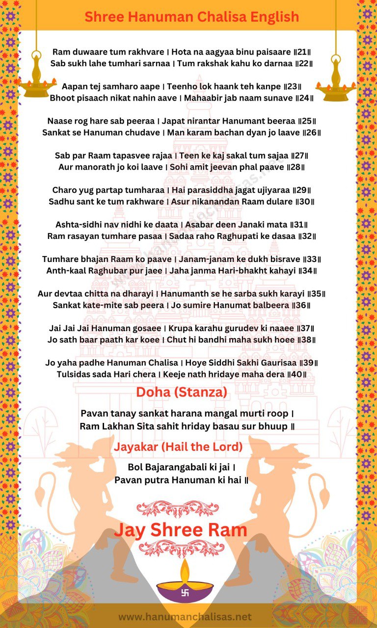 Hanuman Chalisa English pdf